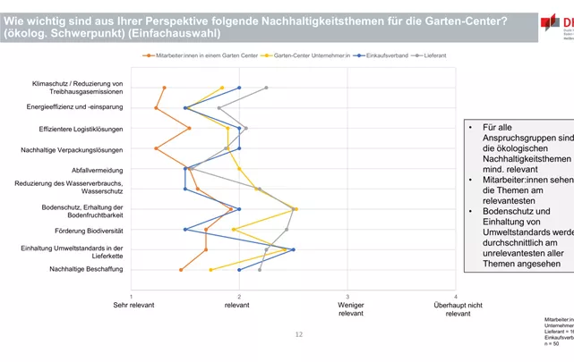 Ökolog Nachhaltigkeitsthemen.jpg